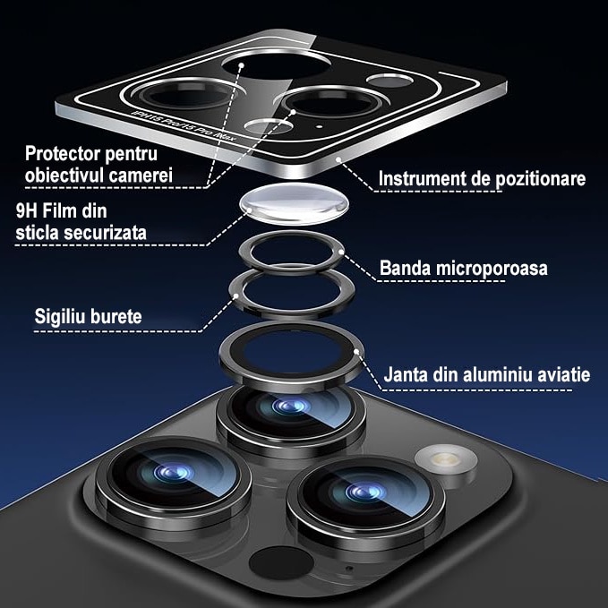 Folie protectie lentila camera MDUG®, iPhone 16/16 Plus, sticla temperata 9H, transparenta, tratament oleofobic, Negru