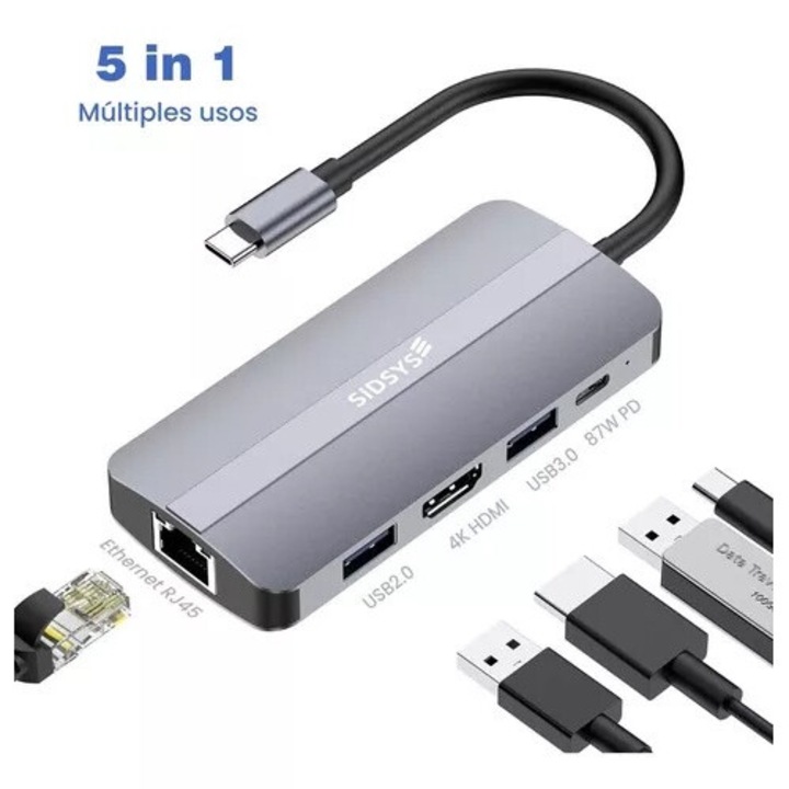 Hub USB C 5-in-1 BGHYHYHI, 3 porturi USB, sloturi pentru carduri SD si microSD
