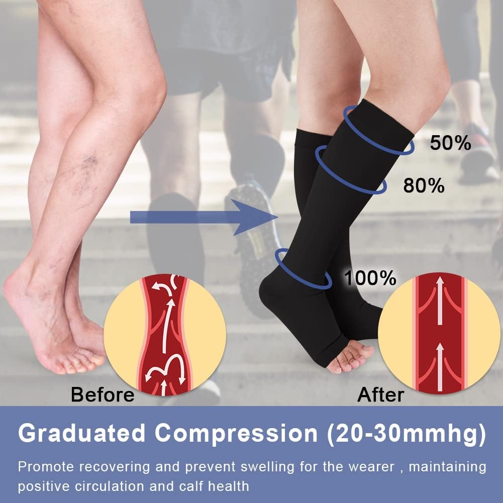 Ciorapi compresie, compresivi pana la genunchi, 20-30mmHg, Lycra, Negru ...