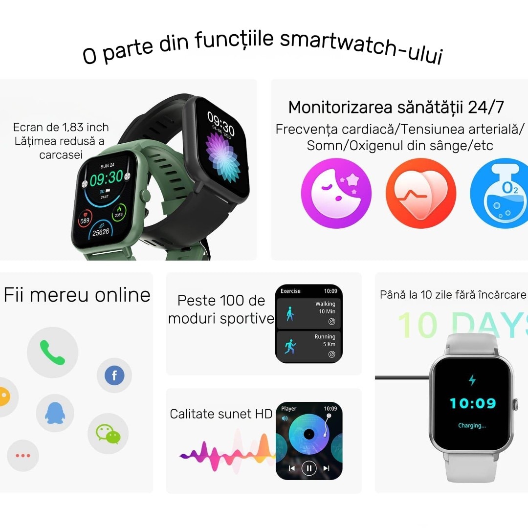 Fit Roz Watch Ceas Smartwatch Roz, compatibil iOS/Android, Bluetooth 5.0, Asistent ...