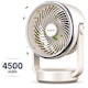 Ventilator Portabil De Birou Freezy Air® AeroCool Pro, 4 Viteze, USB Type C, Acumulator 4500 mAh, Motor Brushless, Ultra Silentios, Pentru Casa, Camping, Alb