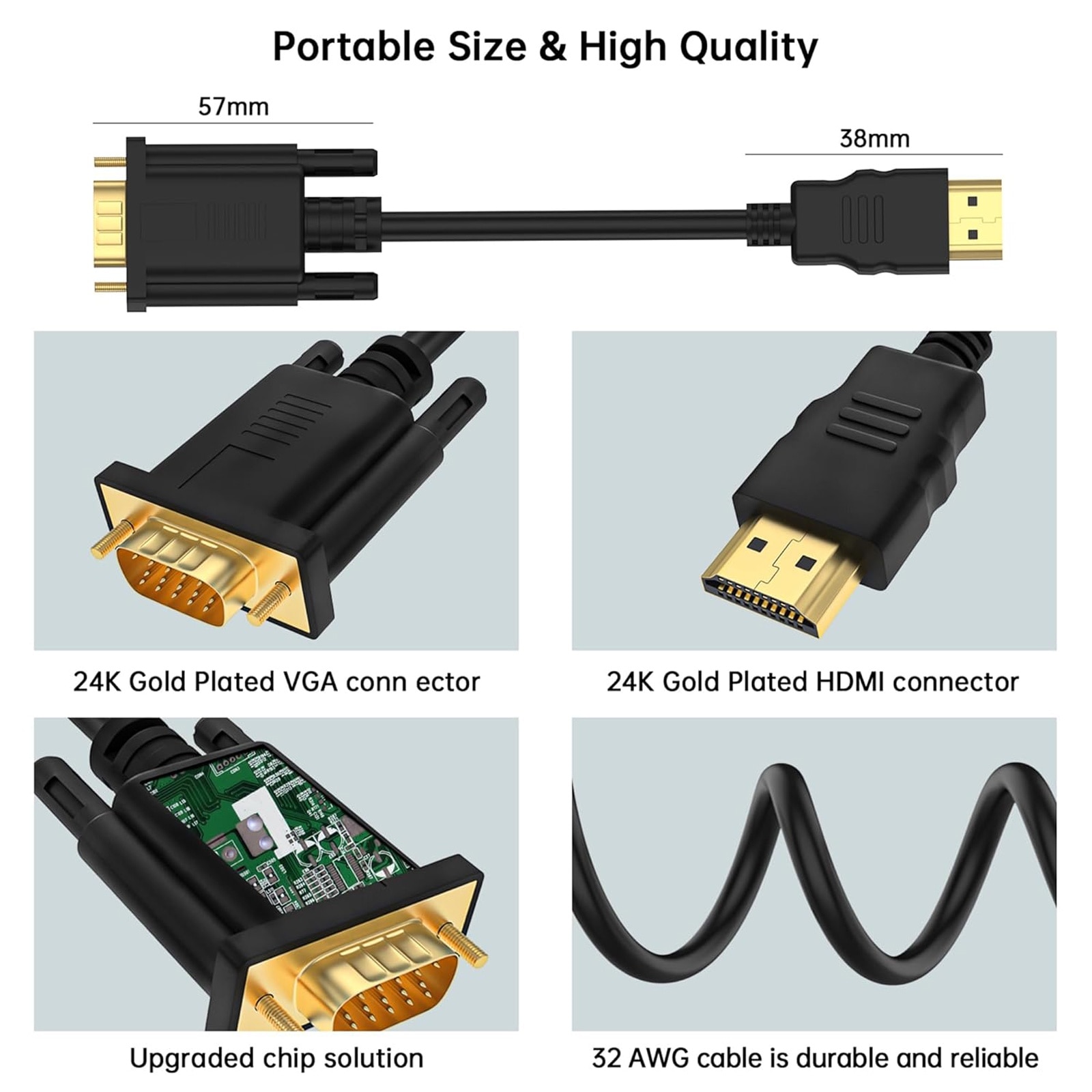 Cablu HDMI la VGA, Axroad Mall, 1080P de inalta rezolutie, Plug si Play ...