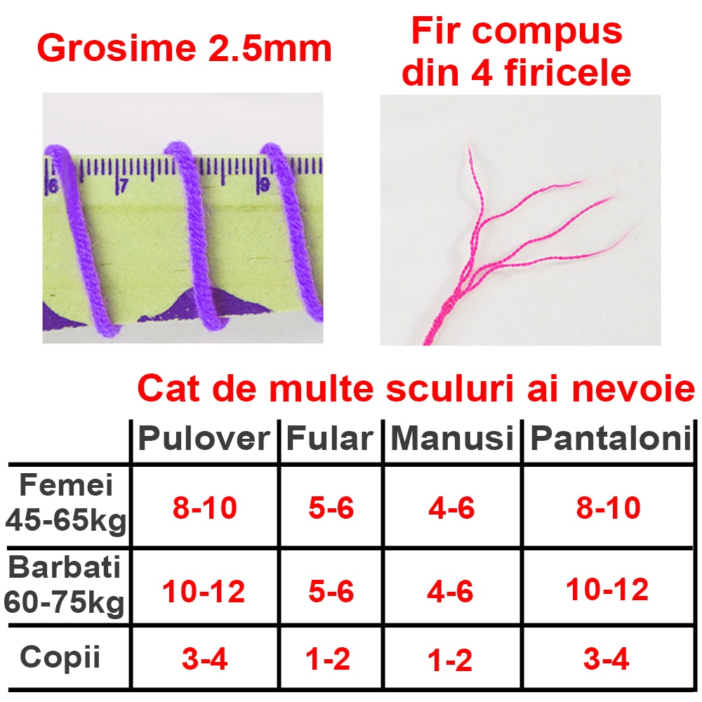 Fire textile, set 5 gheme, viu colorate, pentru tricotat, crosetat ...