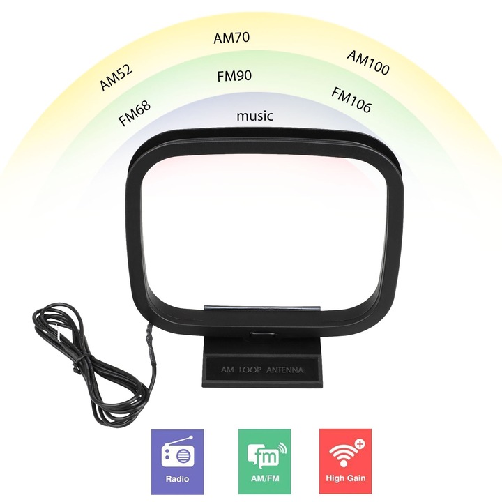 Antena bucla omnidirectionala, Enforose, imbunatatitor pentru sisteme stereo, instalare usoara, 30x45cm