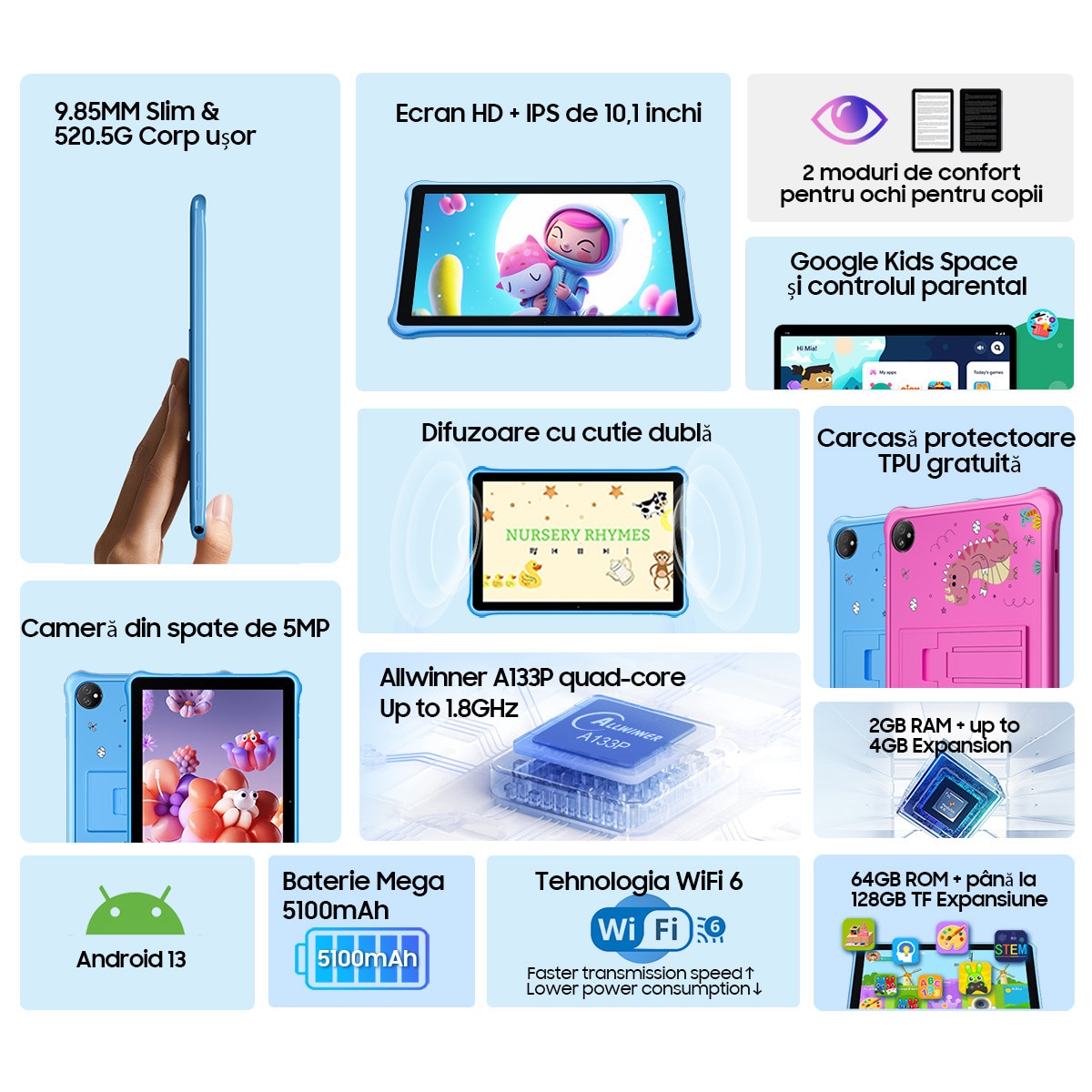 Tableta pentru copii Blackview Tab 30 Kids, Android 13Go, 10.1", 60Hz, 6GB Ram(2GB + 4GB extensibili), 64GB Rom, 800x1280, 5100mAh, 4 nuclee, WIFI6 (2.4G+5G), Card TF unic, 10W, Tableta educationala, Albastru