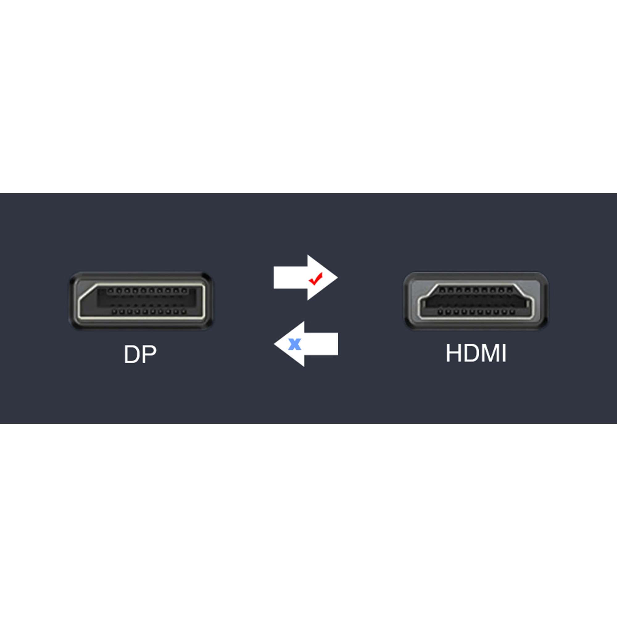 PowerBear Cavo HDMI 4K 1,8 m | Alta velocità, nylon intrecciato e connettori dorati, 4K a 60 Hz, Ultra HD, 2K, 1080P, ARC e CL3 | Leroy Merlin