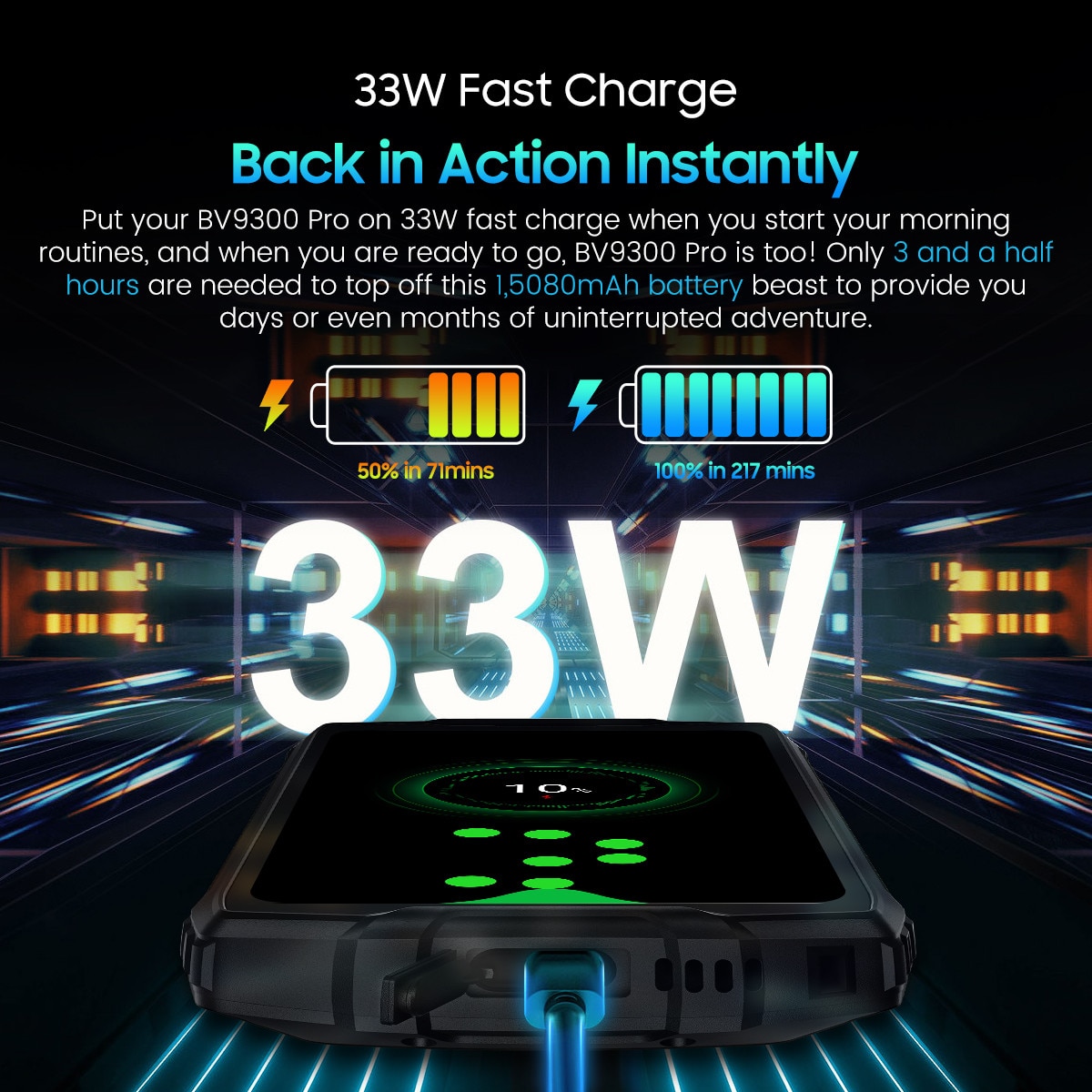 Telefon mobil Blackview BV9300 Pro, 24GB Ram(12GB+12GB extensibili), 256GB Rom, 15080mAh, Ecran dublu 6.7", Afisator de ceas, Android 13, Caracteristici faciale/NFC/amprente digitale, Portocaliu