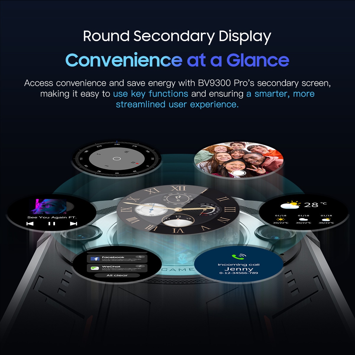 Telefon mobil Blackview BV9300 Pro, 24GB Ram(12GB+12GB extensibili), 256GB Rom, 15080mAh, Ecran dublu 6.7", Afisator de ceas, Android 13, Caracteristici faciale/NFC/amprente digitale, Portocaliu