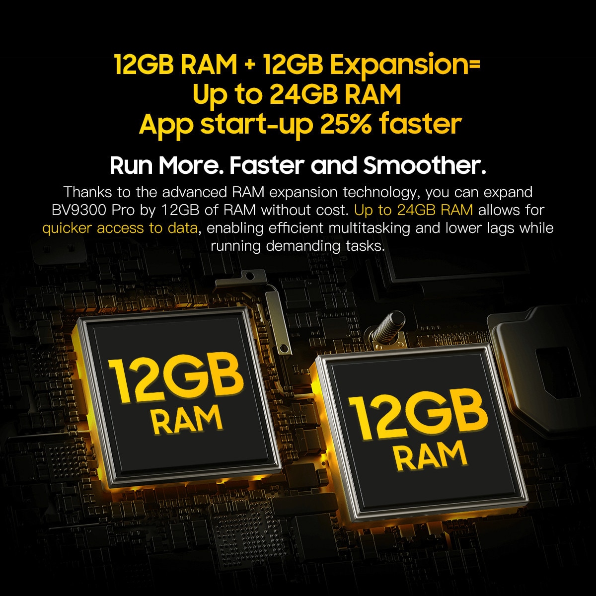 Telefon mobil Blackview BV9300 Pro, 24GB Ram(12GB+12GB extensibili), 256GB Rom, 15080mAh, Ecran dublu 6.7", Afisator de ceas, Android 13, Caracteristici faciale/NFC/amprente digitale, Portocaliu