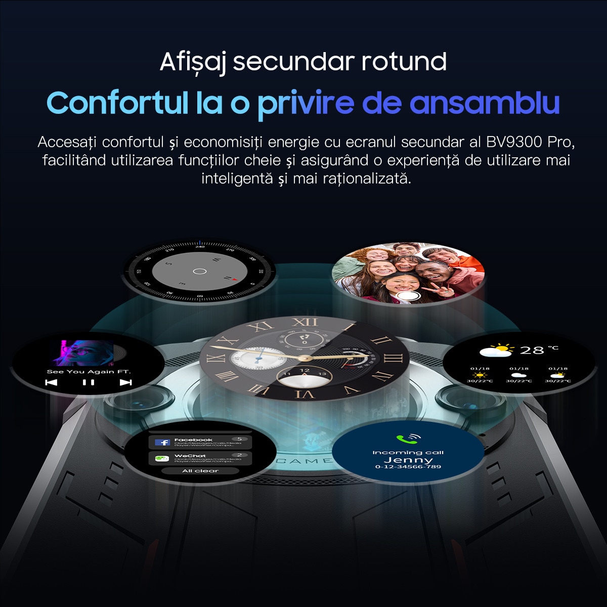 Telefon mobil Blackview BV9300 Pro, 36GB Ram(12GB+24GB extensibili), 256GB Rom, 15080mAh, Ecran dublu 6.7", Afisator de ceas, Android 13, Caracteristici faciale/NFC/amprente digitale, Verde