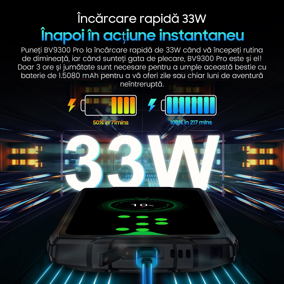 Telefon mobil Blackview BV9300 Pro, 36GB Ram(12GB+24GB extensibili), 256GB Rom, 15080mAh, Ecran dublu 6.7", Afisator de ceas, Android 13, Caracteristici faciale/NFC/amprente digitale, Verde