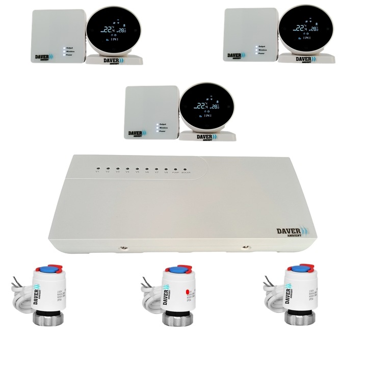 Pachet automatizare Rotary WIFI pentru incalzire din distribuitor cu 3 zone, Daver