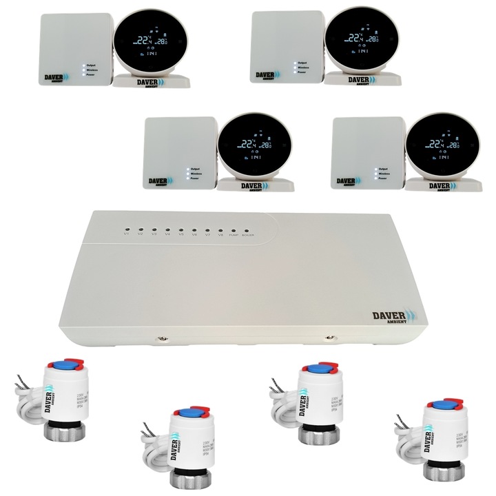 Pachet automatizare Rotary WIFI pentru incalzire din distribuitor cu 4 zone, Daver