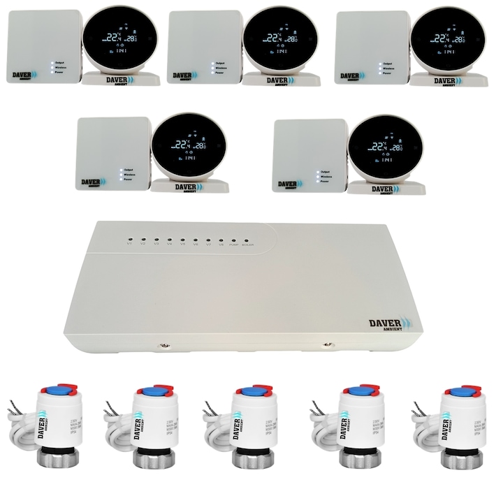 Rotary WIFI automatizálási csomag fűtéshez egy 5 zónás elosztótól, a Davertől