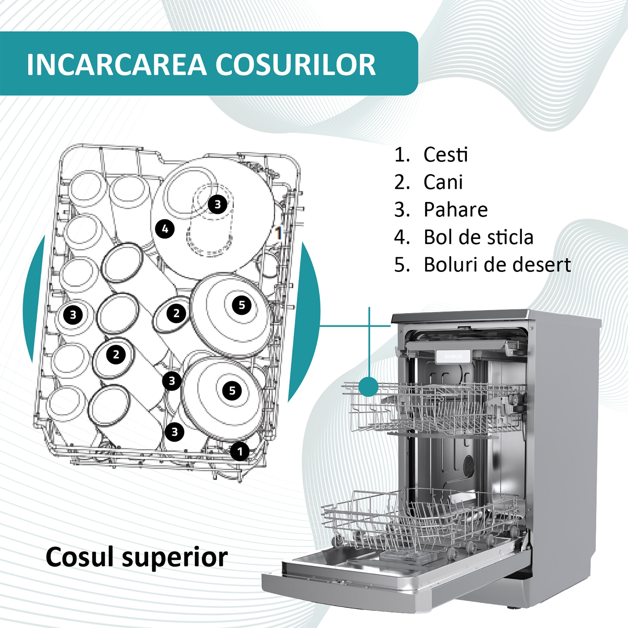 Masina de spalat vase Samus SDX410.8, 10 seturi, Latime 45 cm, 8 Programe, Clasa energetica E, Afisaj electronic, Pornire intarziata, Inox/Argintiu