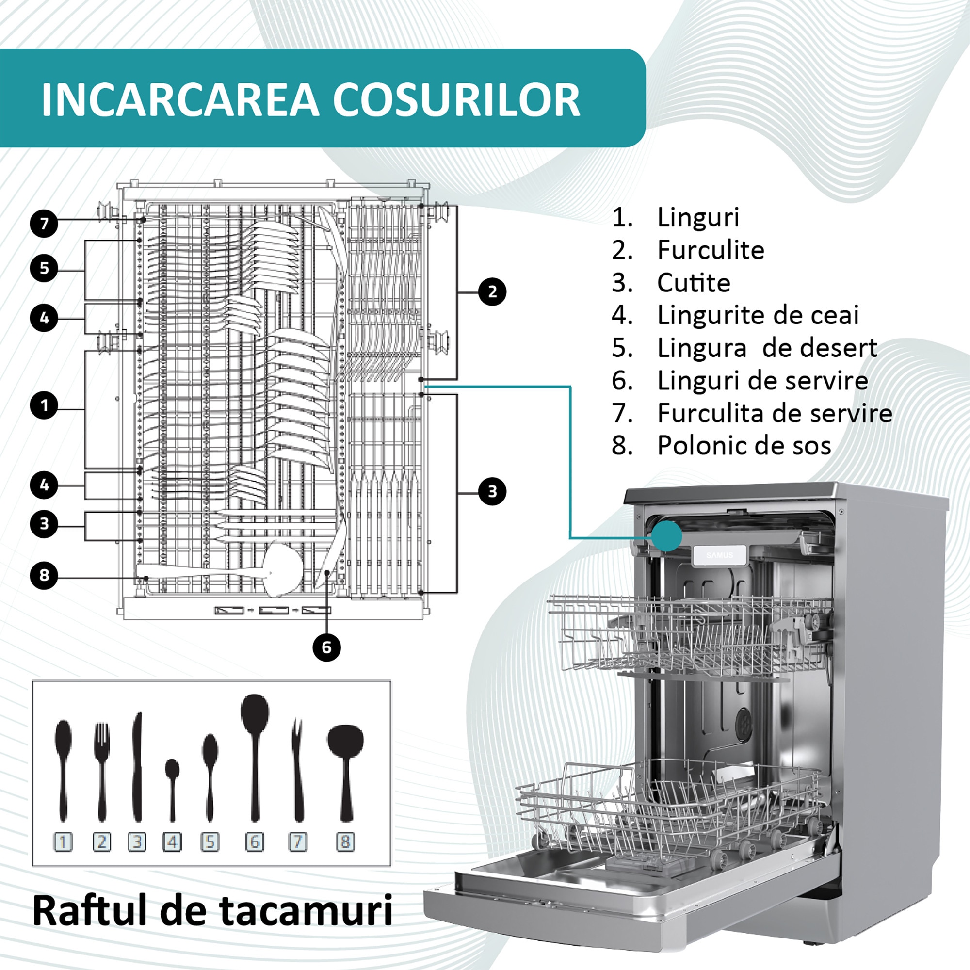 Masina de spalat vase Samus SDX410.8, 10 seturi, Latime 45 cm, 8 Programe, Clasa energetica E, Afisaj electronic, Pornire intarziata, Inox/Argintiu
