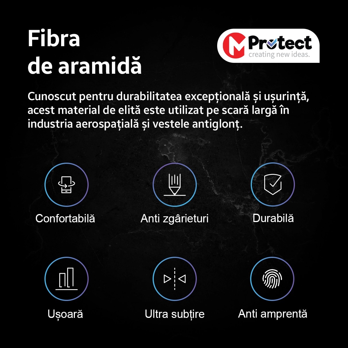 Husa de protectie Kevlar MProtect® Premium din fibra de aramida pentru Apple iPhone 16, Antisoc, Protectie camera, Ultra Safe, Carbon