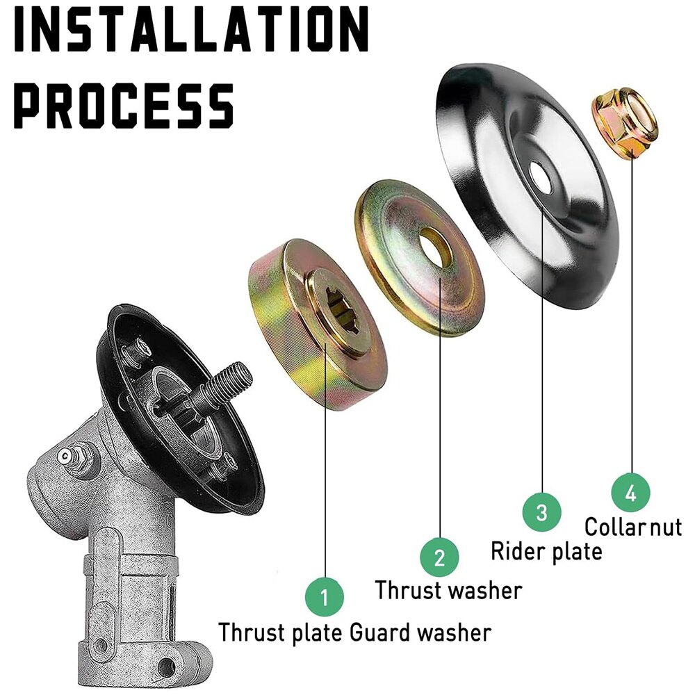 Set piulite motocoasa, oala, capace, reparatie cap rotativ