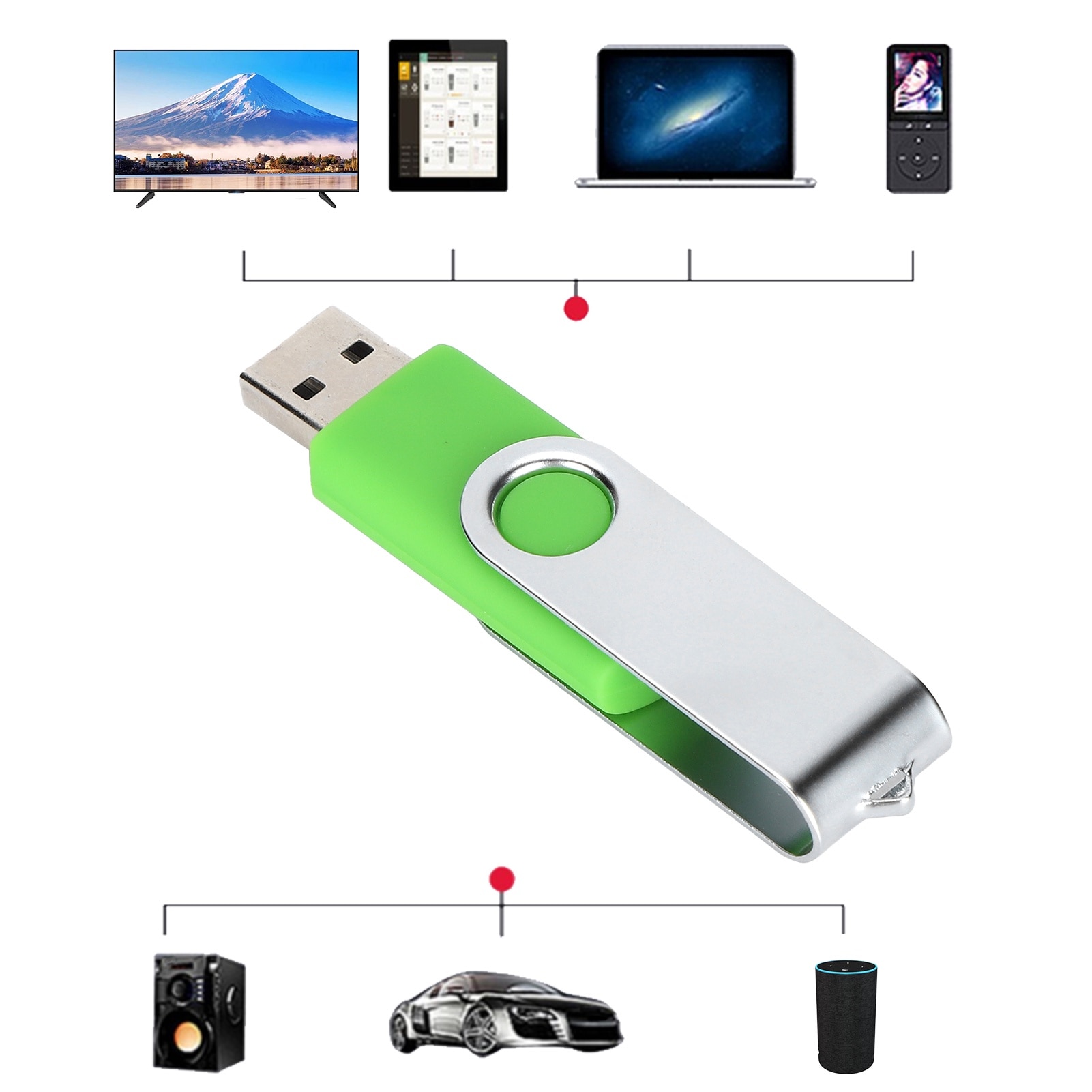 Memorie USB Jormftte 2GB, metal, verde, rotativa - eMAG.ro
