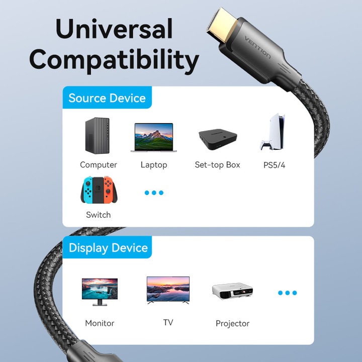 HDMI-A kábel, VENTION, 4K@60HZ/4K@30HZ/1080P@60HZ, 18Gbps, fekete, 1M
