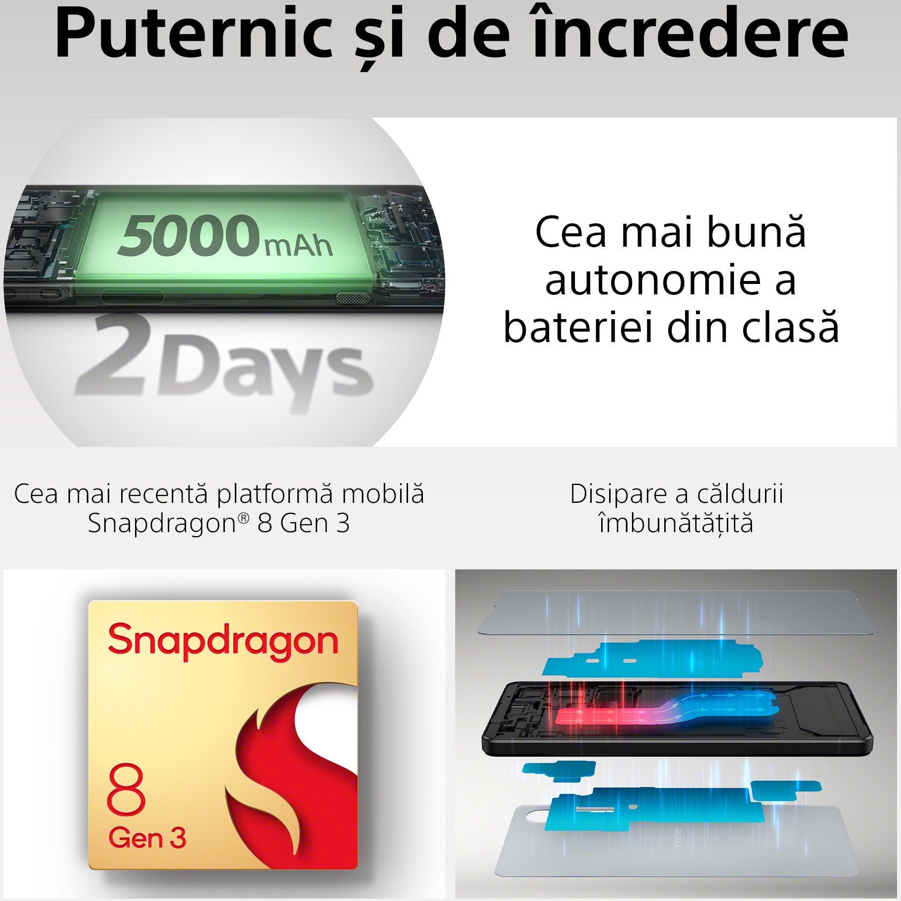 RESIGILAT: Telefon mobil Sony Xperia 1 VI, Dual SIM, 12GB RAM, 512GB, 5G, Red