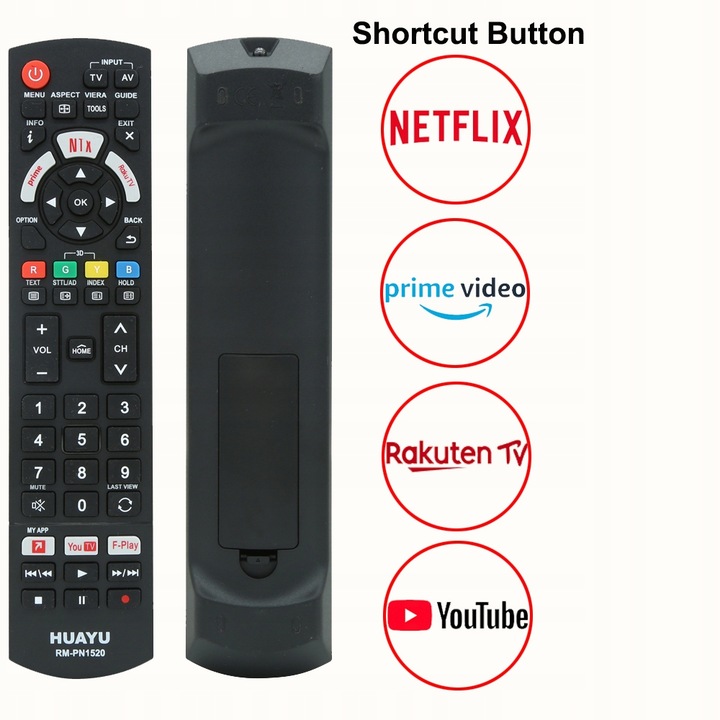 Telecomanda universala CARDSPLITTER RM-PN1520, 4K, Netflix, neagra