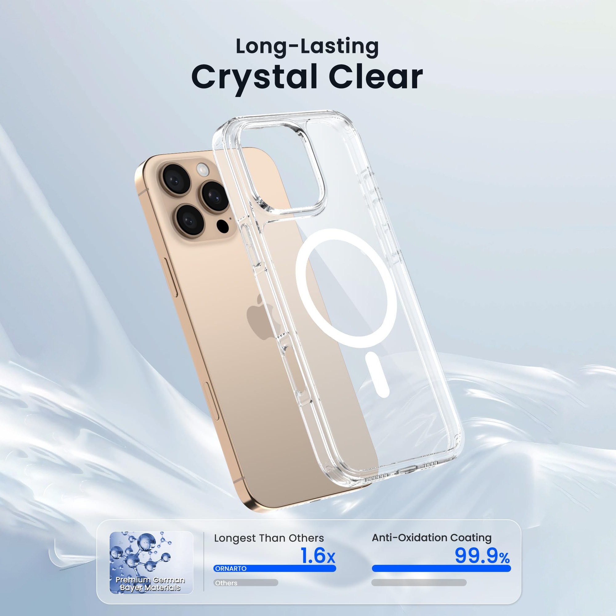 Husa de Protectie, Compatibil iPhone 16 pro max, MOGU, impermeabil, Antizgarieturi, Anticadere, Anti-coliziune pe patru laturi si absorbtie a socurilor, Grosime 1, 5 mm, transparent