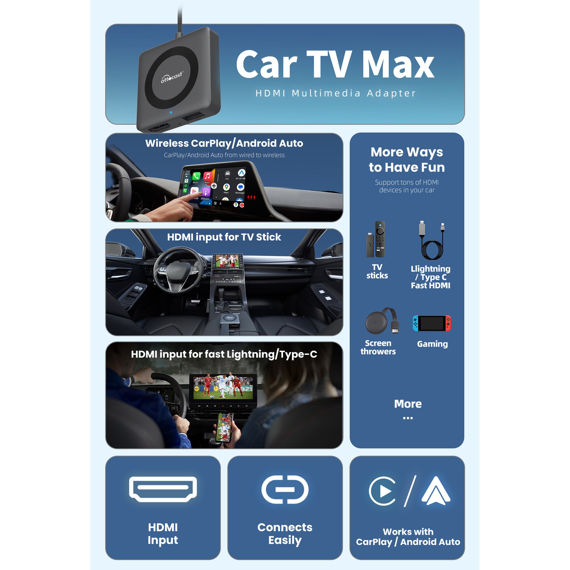 Adaptor Wireless CarPlay Ottocast Car TV Mate Pro, cu HDMI si