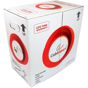 Cabluri si accesorii