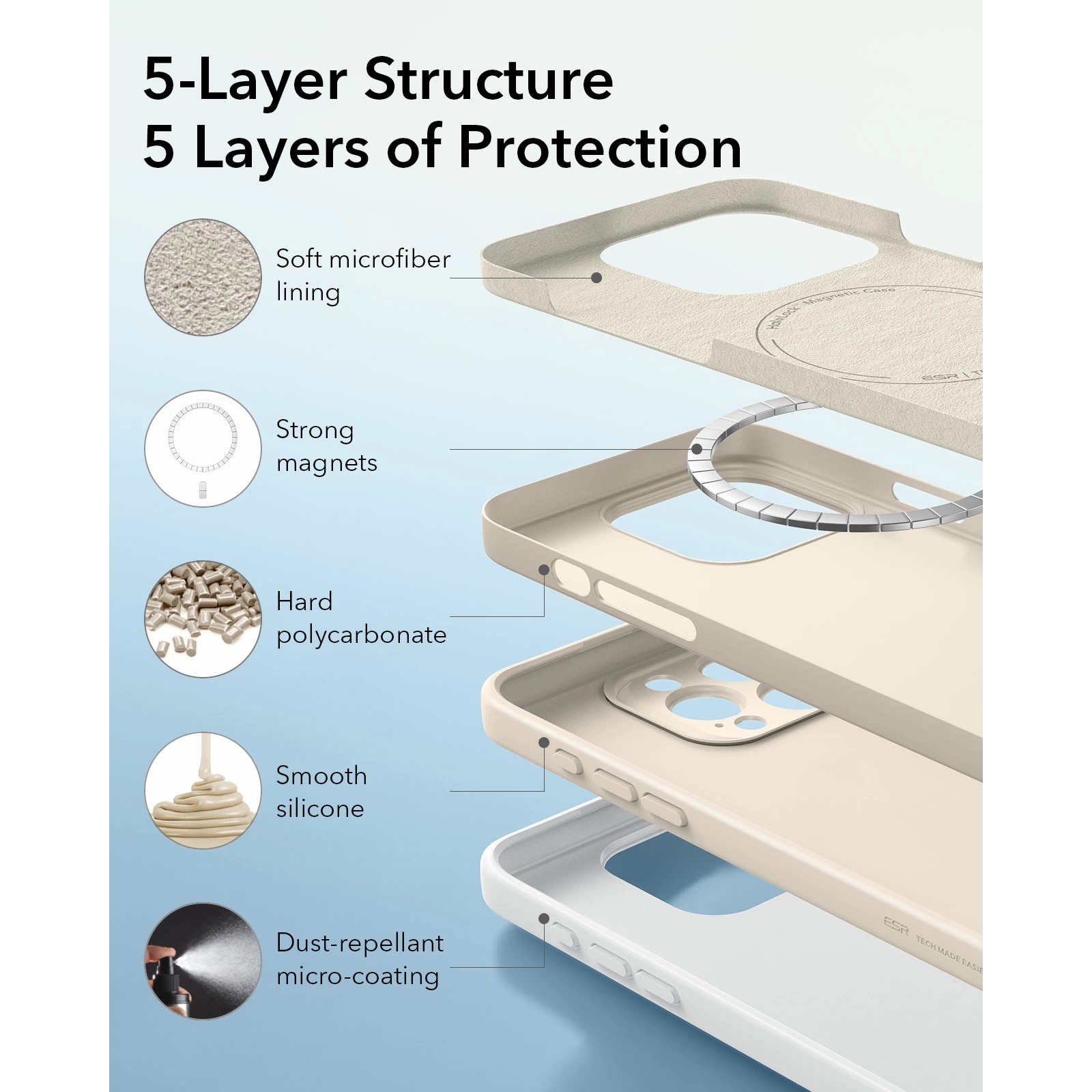 Husa ESR Cloud Soft Stash Stand, compatibila Apple iPhone 16 Pro, MagFit, roz