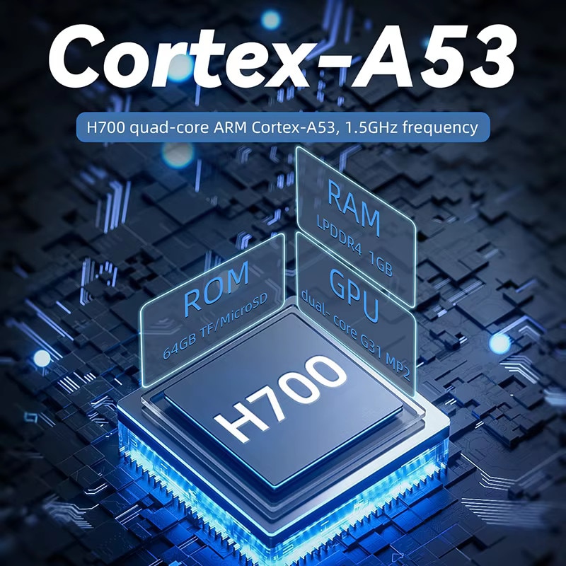 Consola portabila Anbernic RG40XX H, Emulatoare PS1 GB N64, 64GB, Jocuri incluse, Cortex A53 Quad Core, Wifi, Dual RGB Analog, Albastru