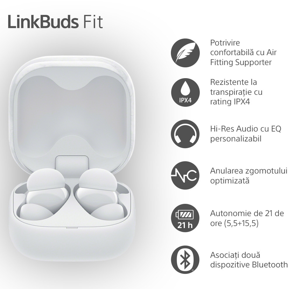 Casti In-Ear Sony LinkBuds Fit WF-LS910NW, True Wireless, Noise Casti In-Ear Sony LinkBuds Fit WF-LS910NW, True Wireless, Noise