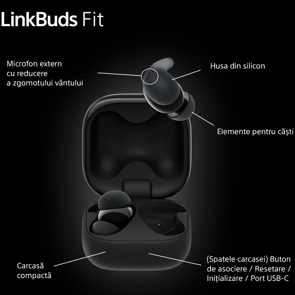 Casti In-Ear Sony LinkBuds Fit WF-LS910NB, True Wireless