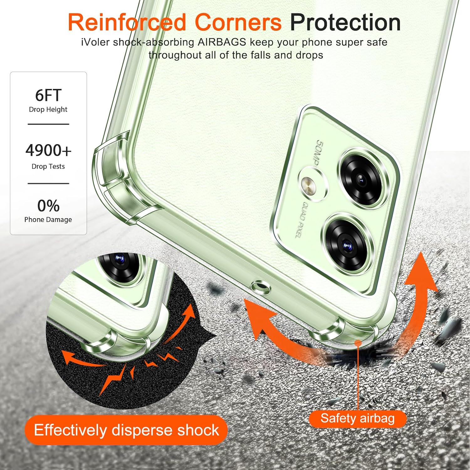 Husa Anti soc, transparenta compatibila cu Motorola G54 5G
