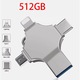 Mmgoqqt USB памет, 2TB, 4 в 1, междуплатформен трансфер на данни, Plug and Play, за iPhone, тип C, Android