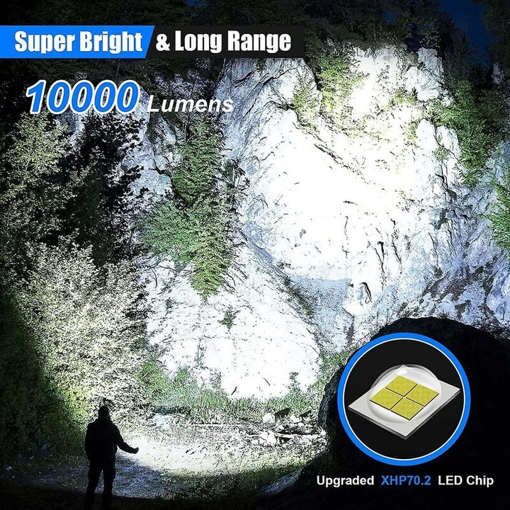 Lanterna LED, 10000 Lumeni, Moduri de iluminare multiple, IPX7 Impermeabil, Constructie rezistenta