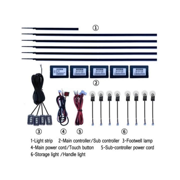 Kit lumini ambientale wireless cu LED, Acrilice 18 in 1 - Portiere, bord, manere