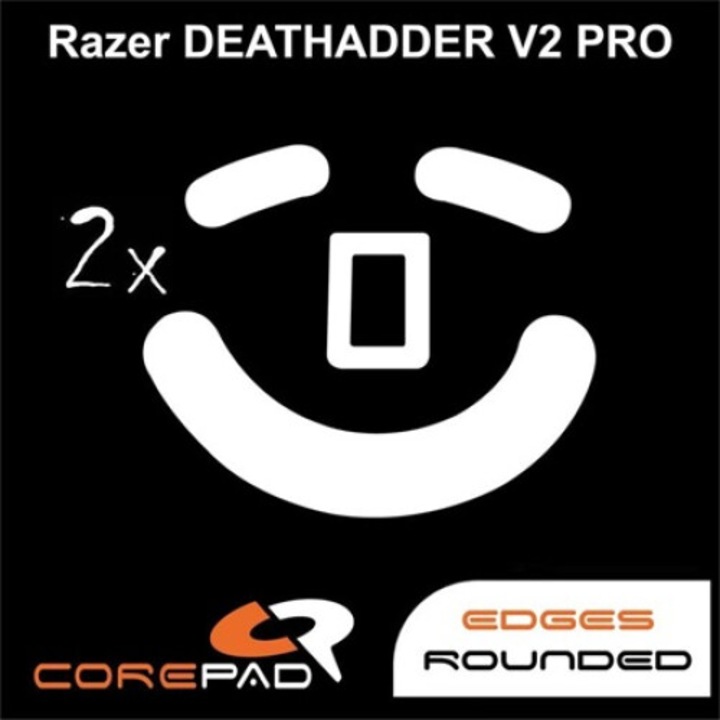 Mousepad, Corepad, Alb