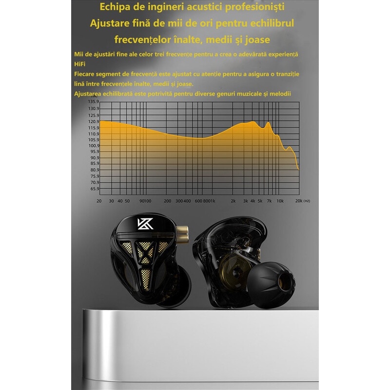 Casti audio intraauriculare, KZ DQS IEM, monitoare intraauriculare cu noua generatie de driver dinamic legendar, design semi-deschis, confortabile, izolare fonica, cablu detasabil cu 2 pini Negu Cu Microfon HD