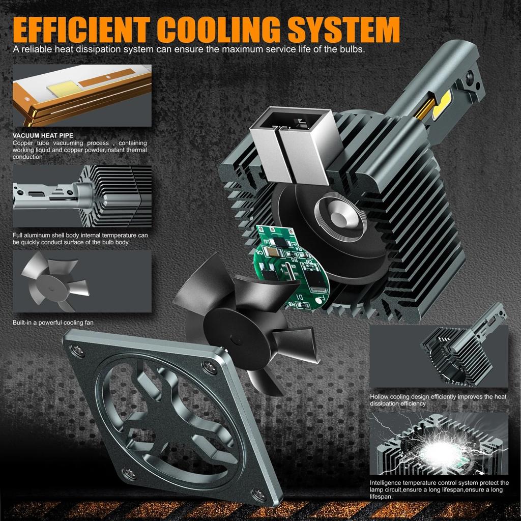 Eseastar 9005 HB3 HID Xenon Conversie Kit 6000K – 2 Lampen + 2 Ballasten 35W