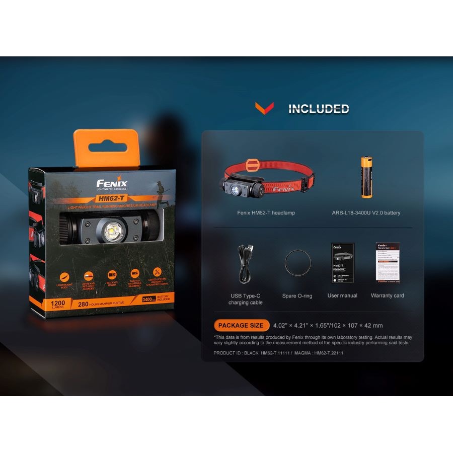 Far Fenix HM62-T LED - eMAG.ro