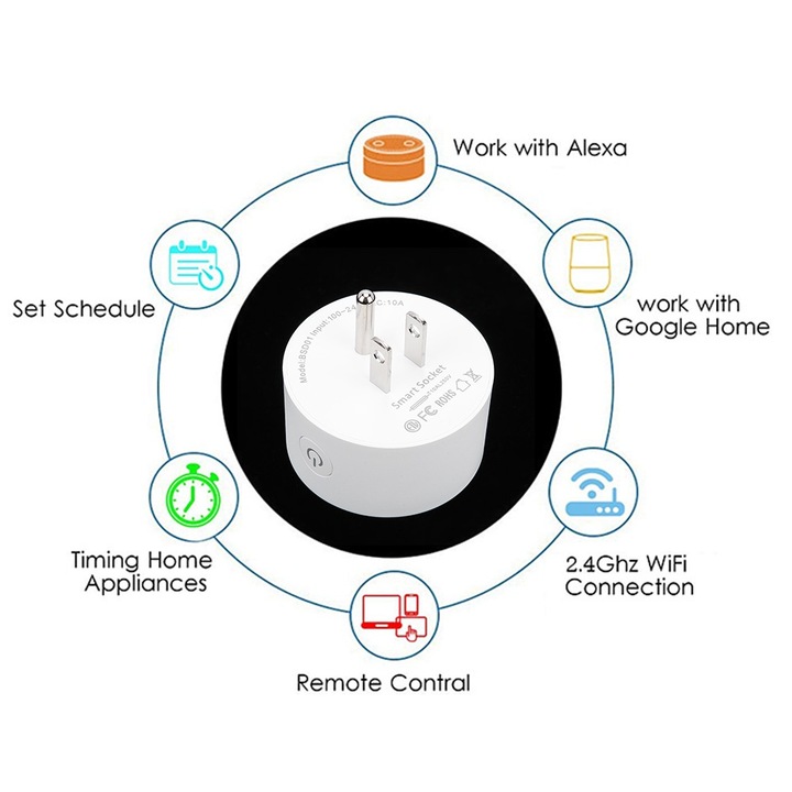 Jormftte intelligens konnektor, WiFi vezérlés, energiafigyelés, 5.4x5.4x5cm, fehér