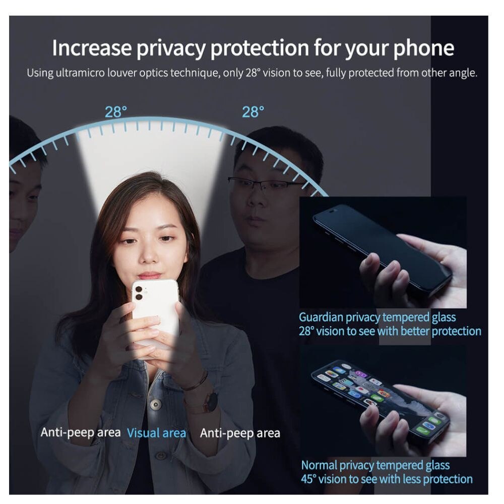 Folie Privacy din Hydrogel Compatibil cu Samsung Galaxy S25 Ultra, Privacy, Anti-spy, Full Screen, Full Cover, HD Clarity, Neagra