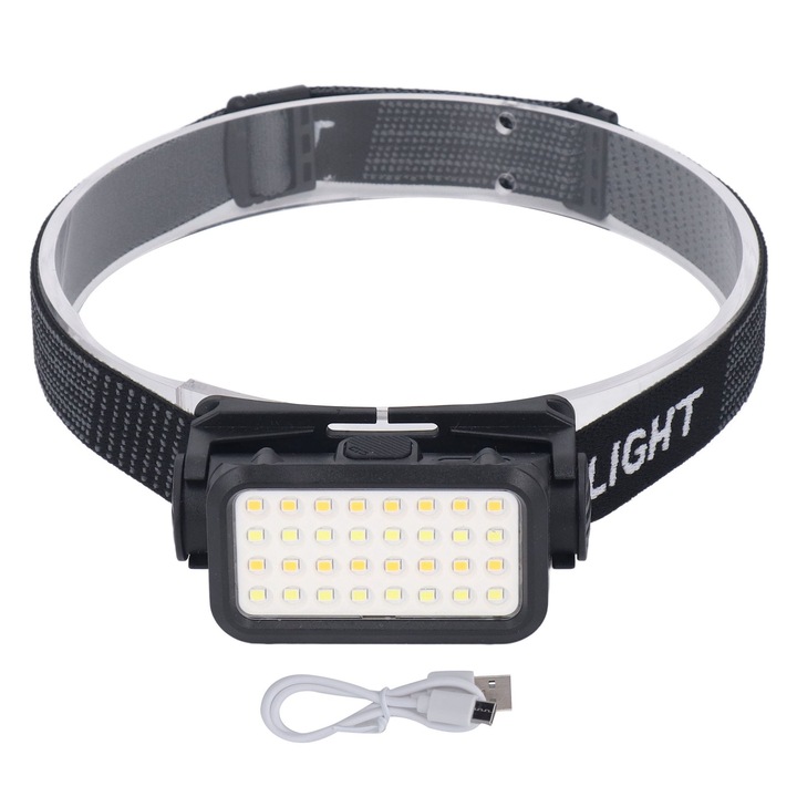LED челник, Jormftte, 5 нива на осветление, водоустойчив IPX4, батерия 1200mAh, черен