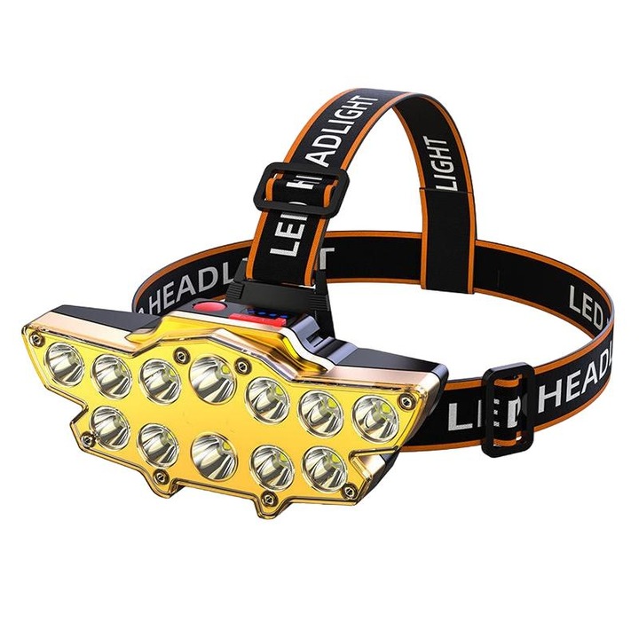 Челник, Jormftte, ABS, 12 LED, водоустойчив, USB зареждане, 145 x 66 mm, многоцветен