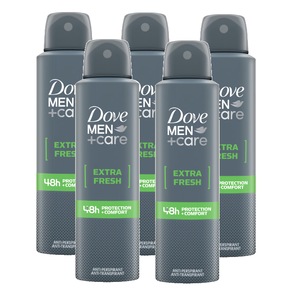 Deodorante si antiperspirante