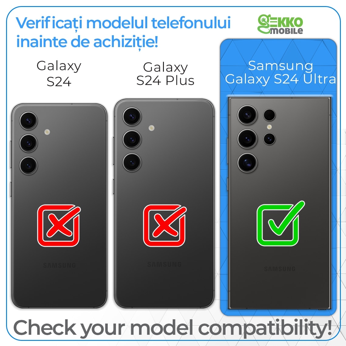 Kit Folii Camere pentru Samsung Galaxy S24 Ultra, protectie lentile individuale, din sticla, cu ghidaj alinere, Transparente, contur GRI