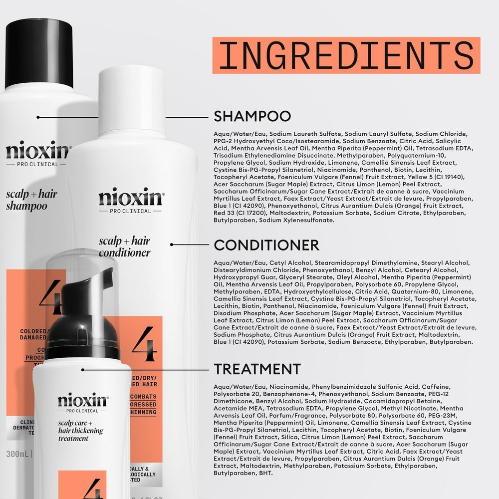 Set profesional impotriva ruperii Nioxin System 4 pentru par