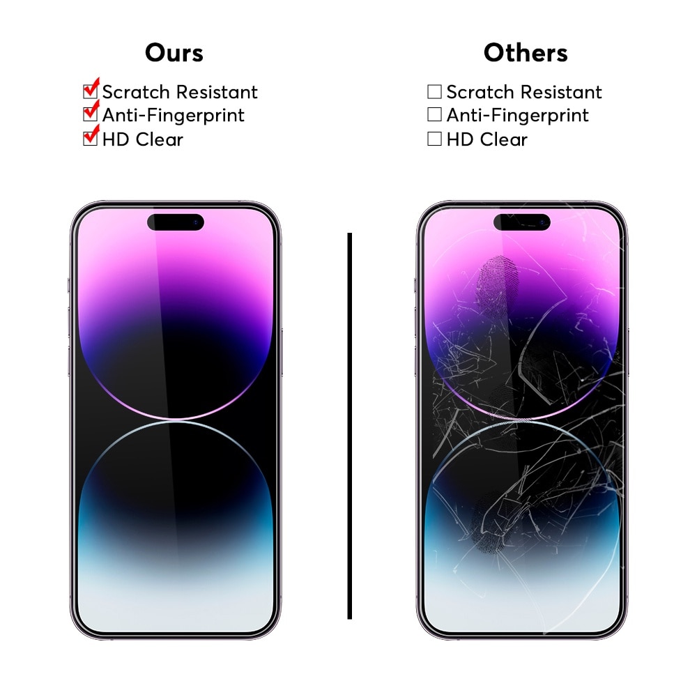 Folie sticla securizata pentru Iphone 15, 15 Pro, 16, Duritate 9H, JASFPTIP1516