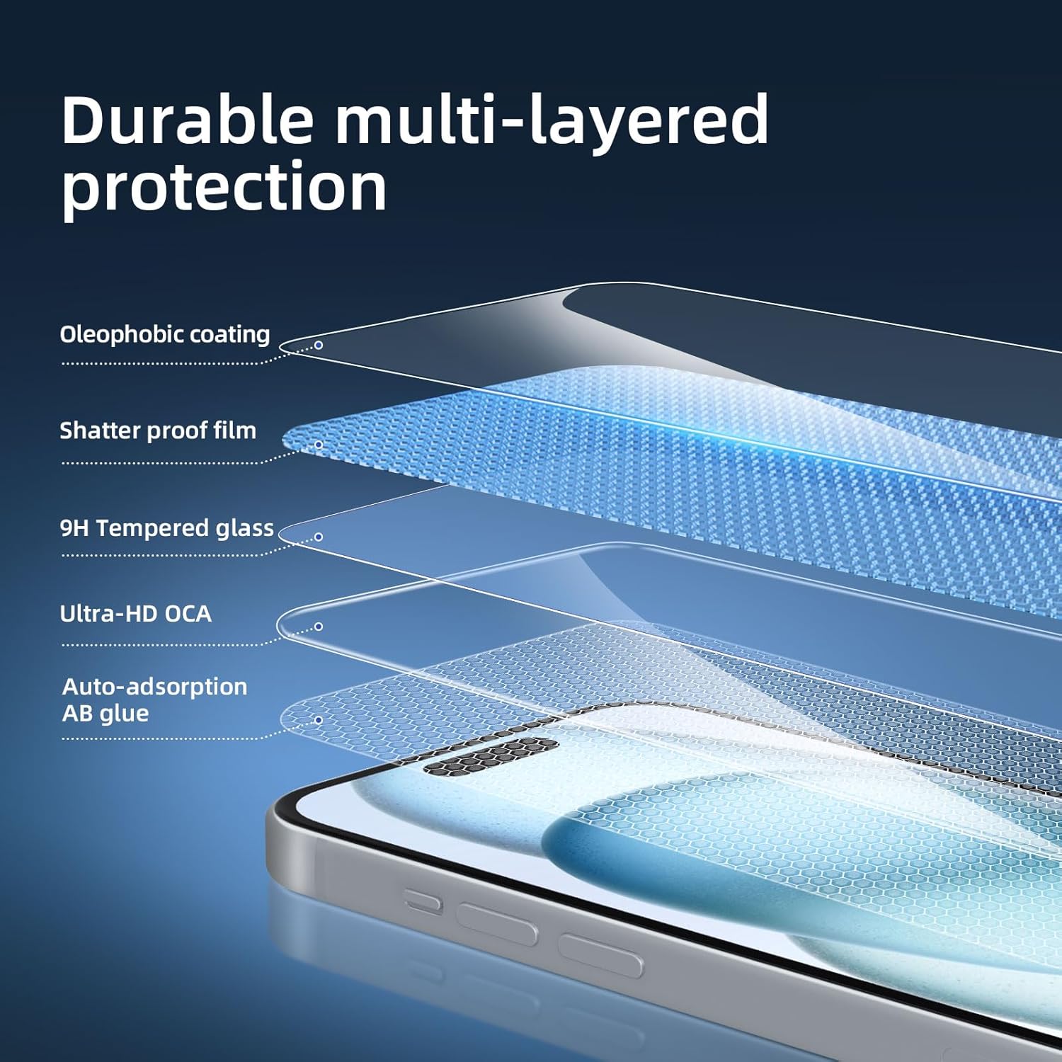 Folie sticla securizata pentru Iphone 15, 15 Pro, 16, Duritate 9H, JASFPTIP1516